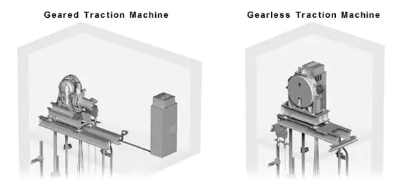Traction Elevator Cost Comparision-delfar Traction Elevator Cost Comparision-delfar